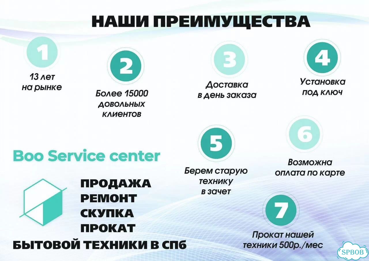 Стиральная машина на 6 кг. Гарантия. Доставка фото 7