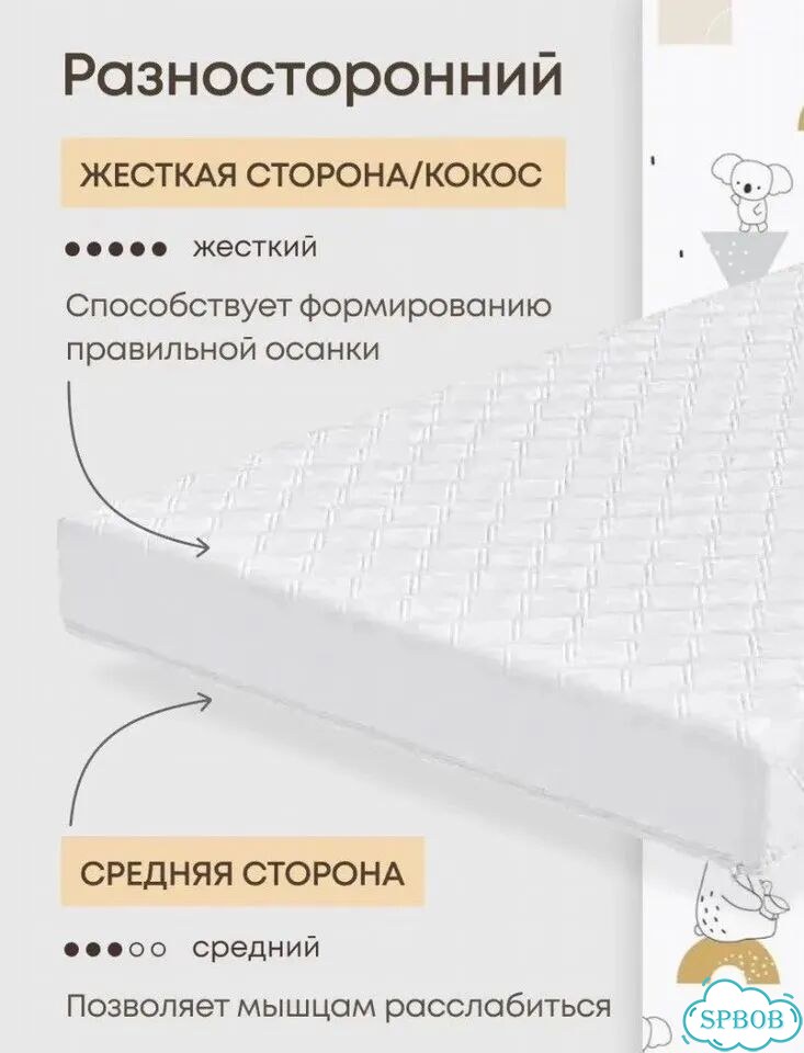 Матрас детский 70 на 160 фото 3