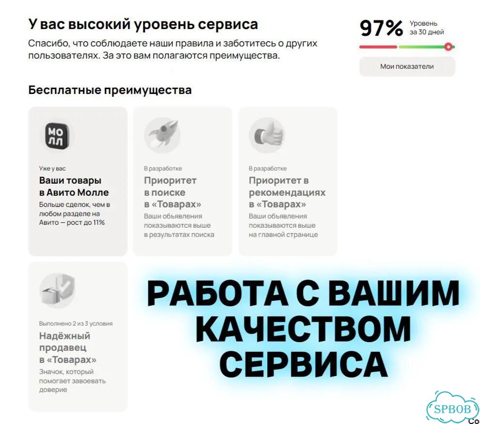 Опытный авитолог со своим агенством по договору онлайн с гарантией результата фото 6