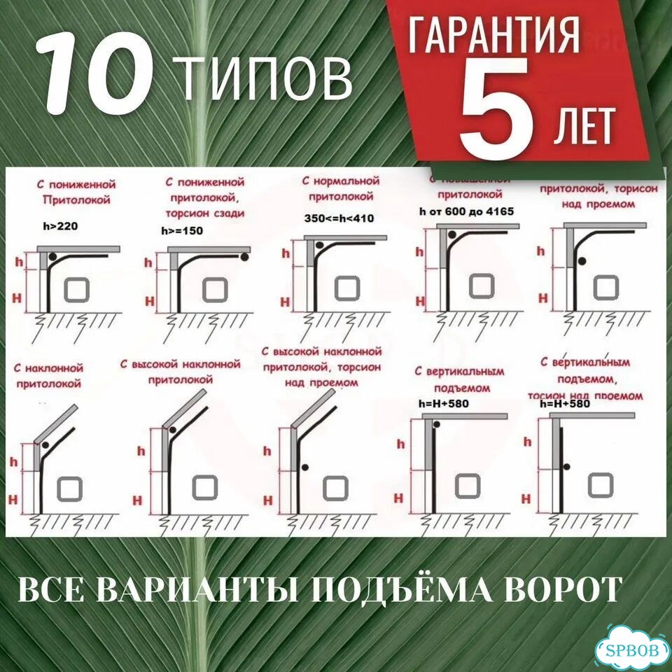 Секционные Ворота Автоматические RAL 8014 2.2х4.3 фото 6