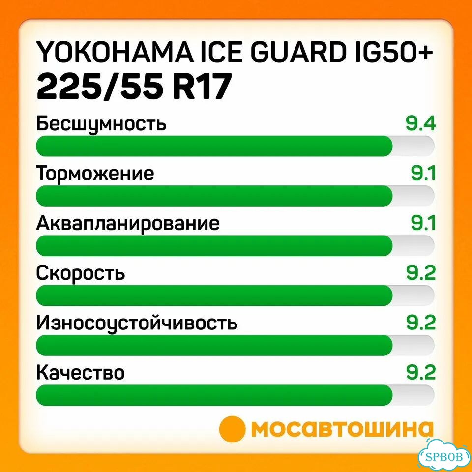 Yokohama Ice Guard IG50+ 225/55 R17 97Q фото 4