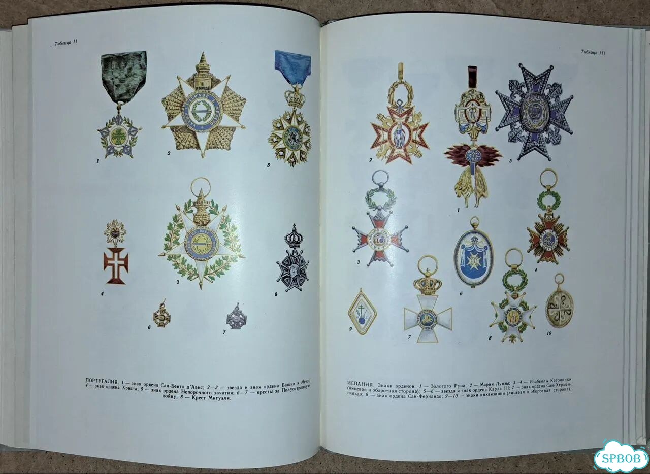 Спасский. Иностранные и русские ордена до 1917г фото 7