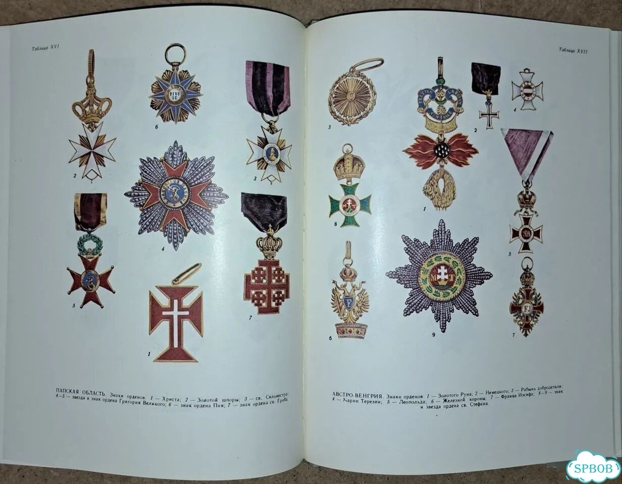 Спасский. Иностранные и русские ордена до 1917г фото 8