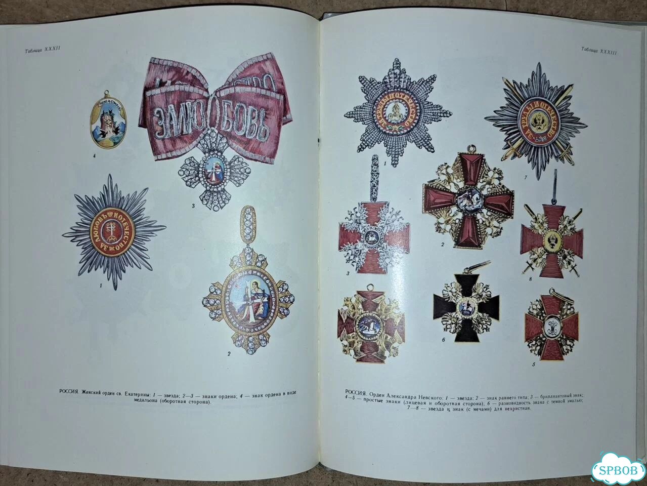 Спасский. Иностранные и русские ордена до 1917г фото 9