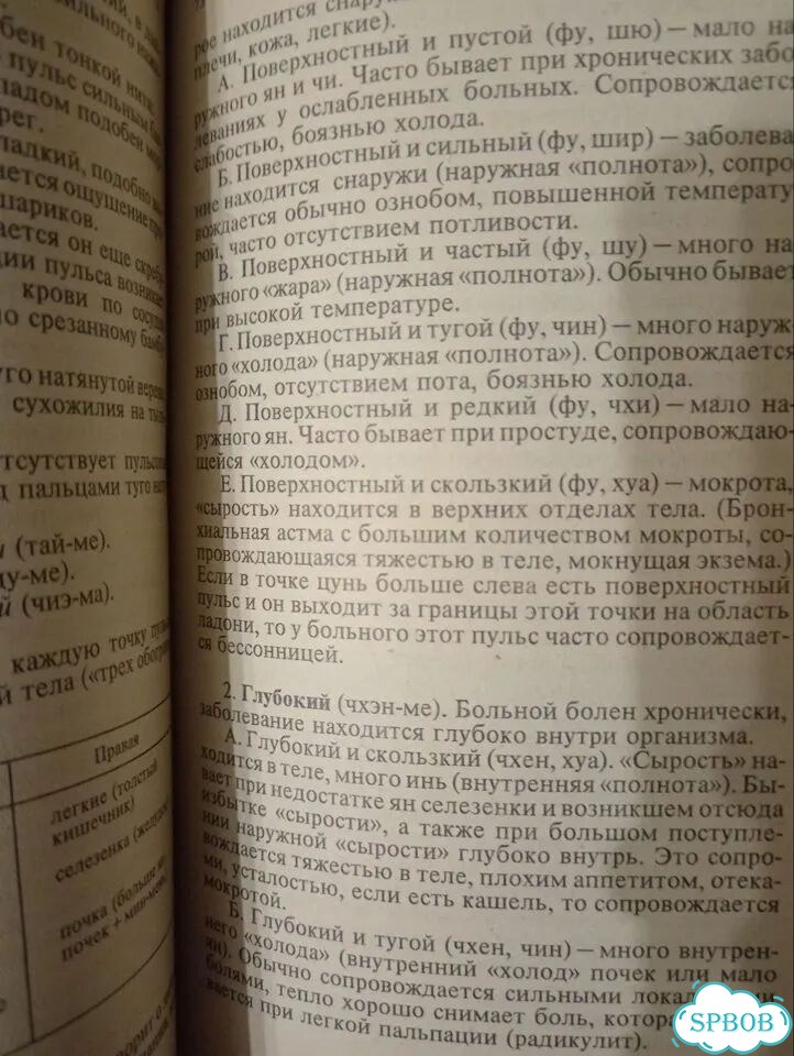 Книга по Китайской медицине фото 7
