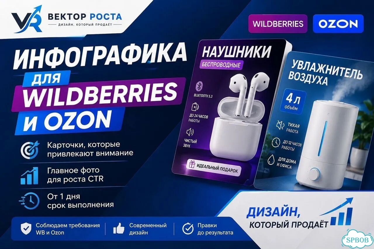 Инфографика для Wildberries и Ozon.Дизайн карточек фото 1