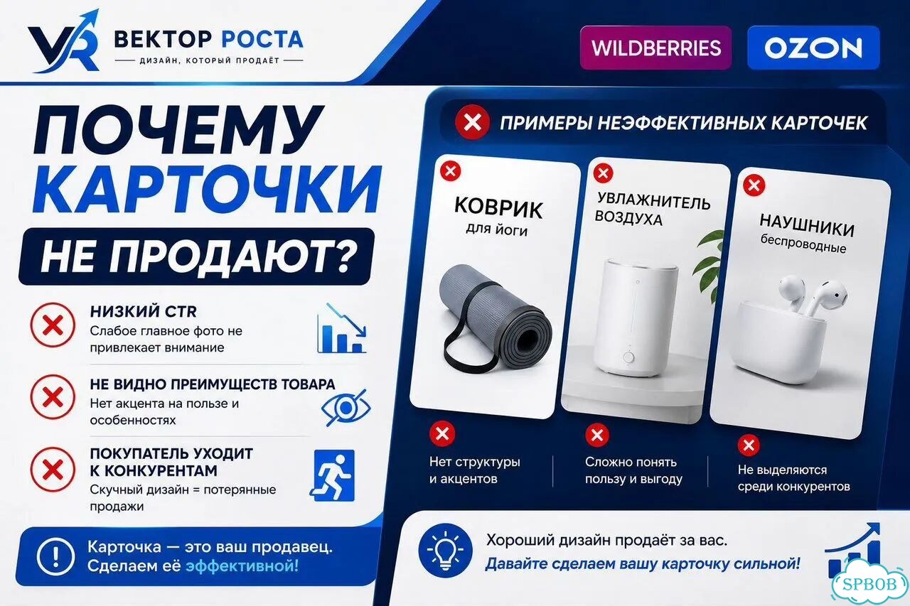Инфографика для Wildberries и Ozon.Дизайн карточек фото 2