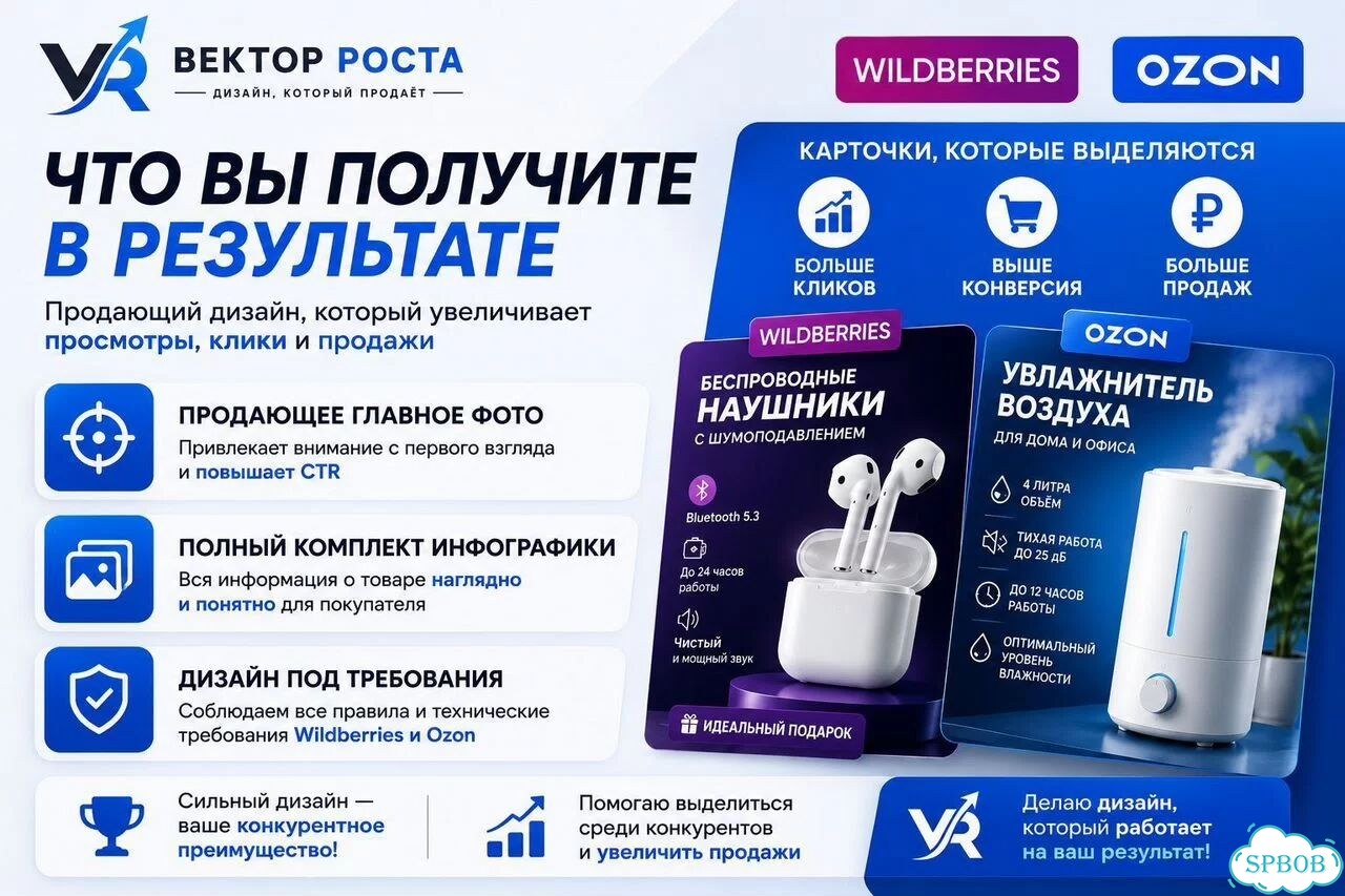 Инфографика для Wildberries и Ozon.Дизайн карточек фото 3