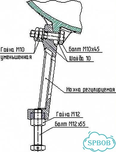 Чугунная ванна Wotte Line 150-180x70-80 фото 9