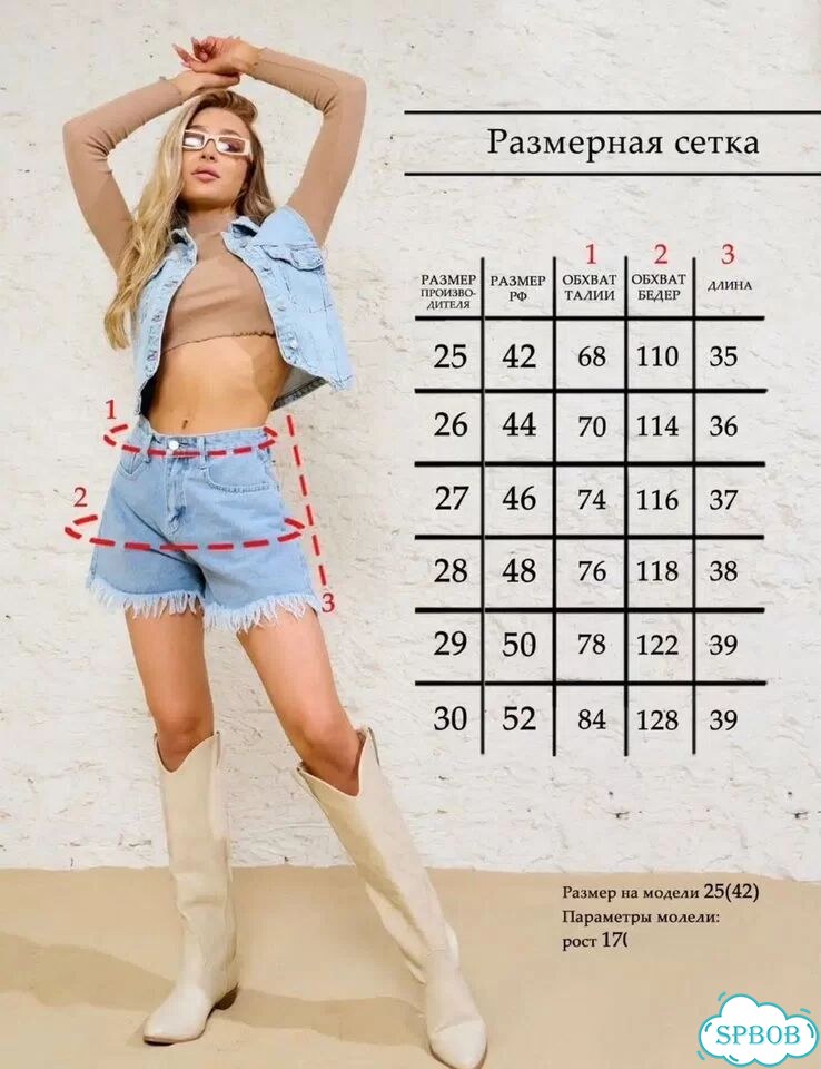 Женские джинсовые шорты фото 6