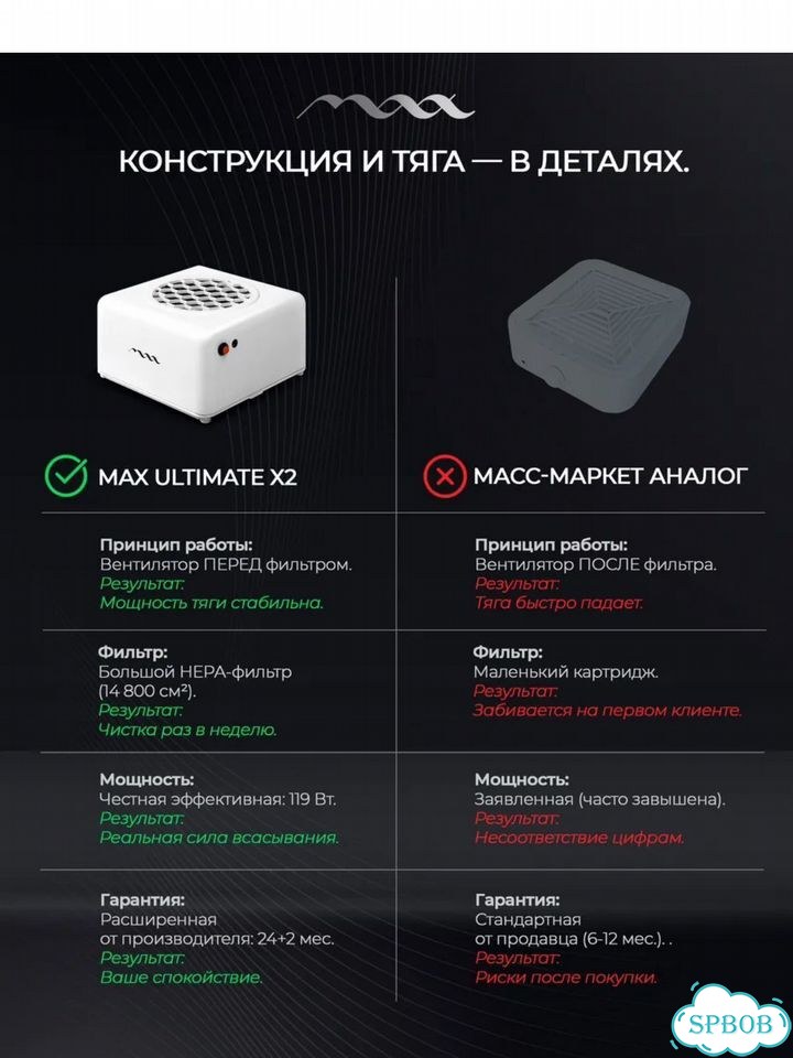 Пылесос для маникюра Max Ultimate X2 фото 3