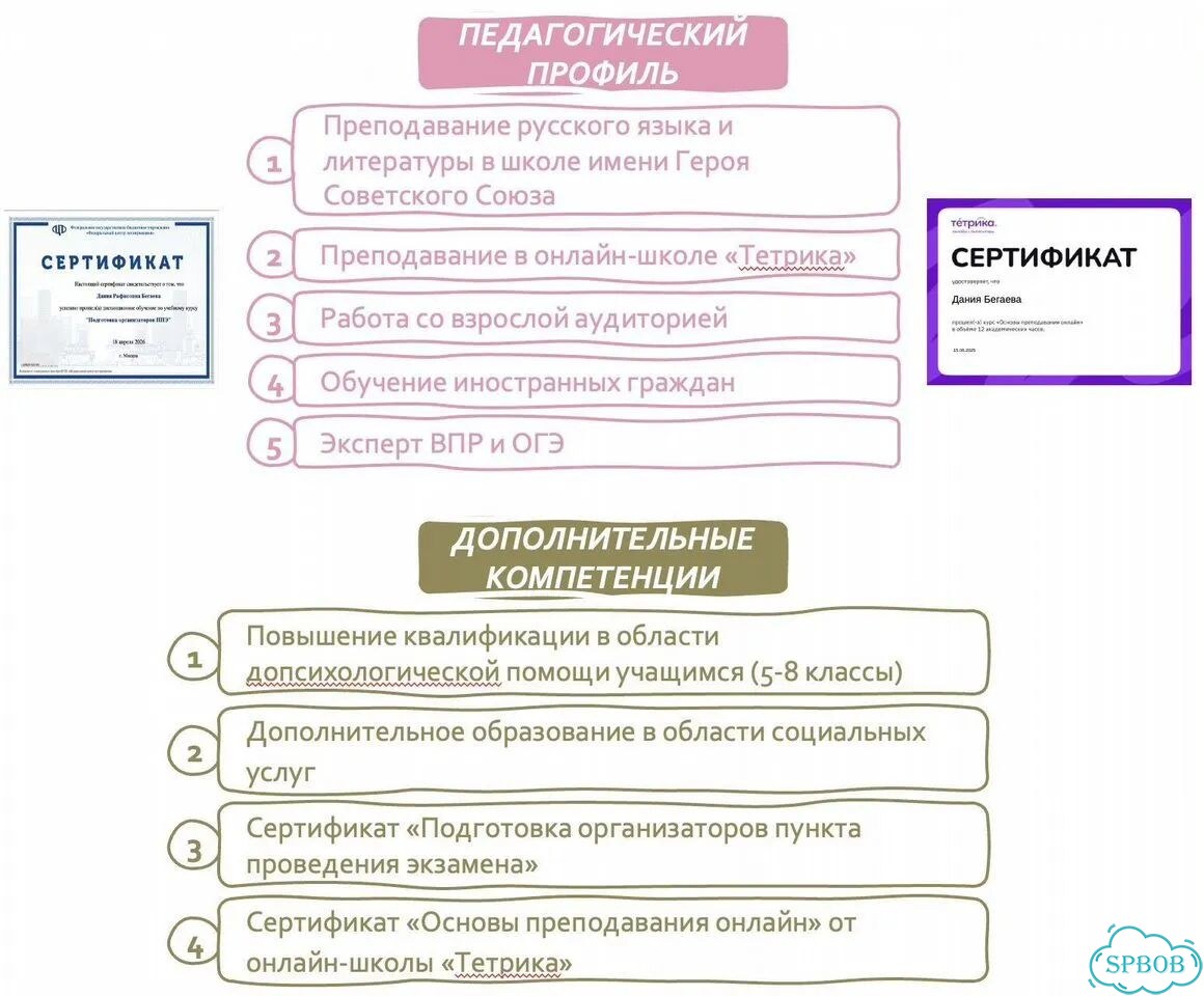 Репетитор по русскому языку и литературе фото 4