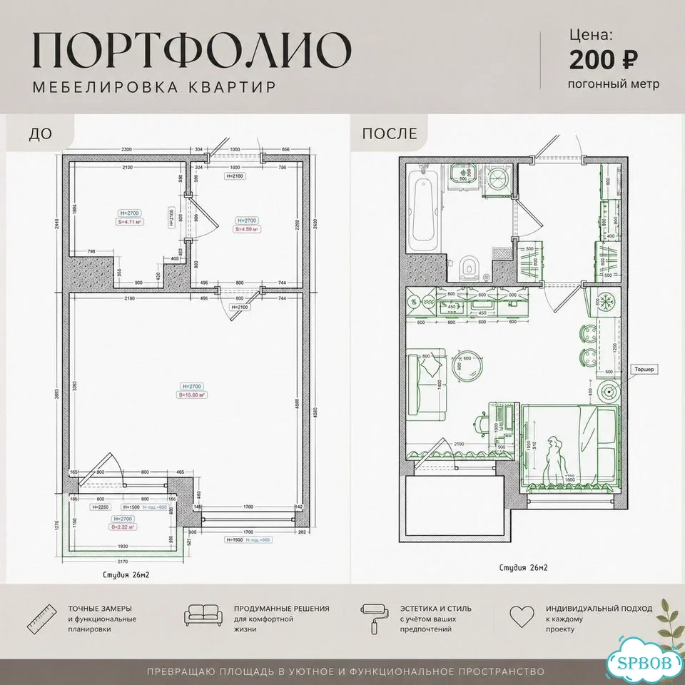 Мебелировка квартиры фото 1