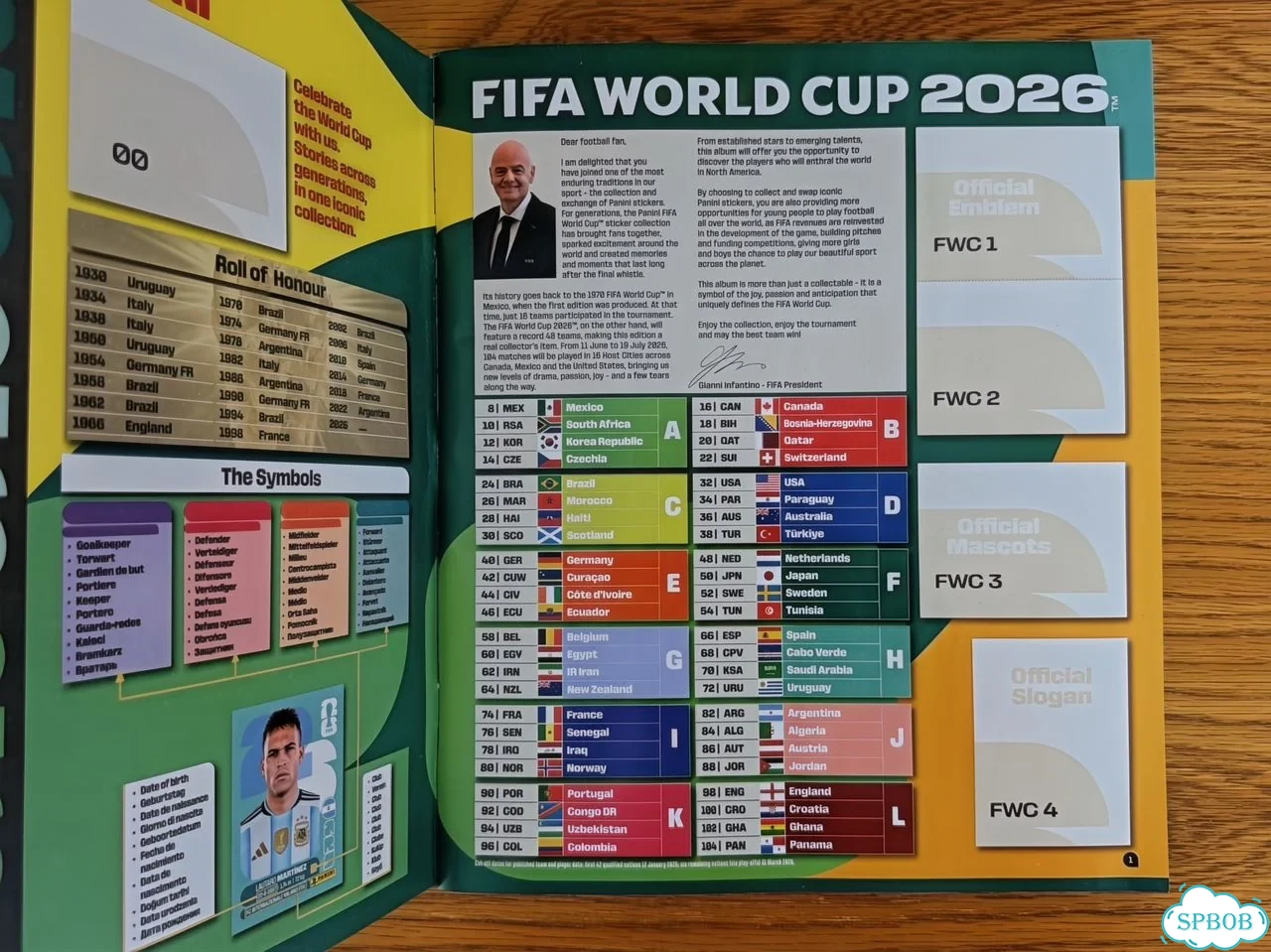 Наклейки и альбом Panini FIFA World Cup 2026 фото 6