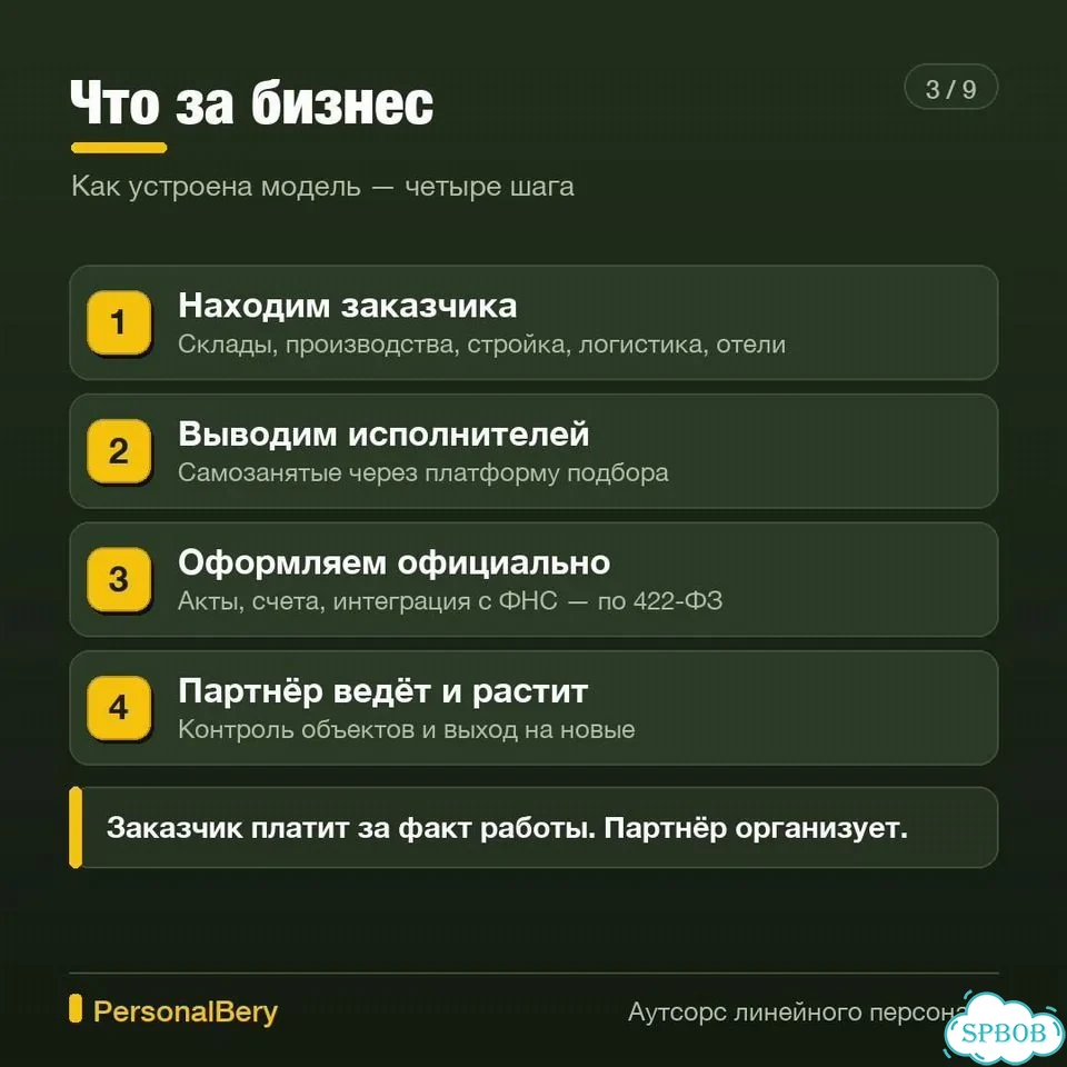 Вокзалам и аэропортам нужен персонал фото 5