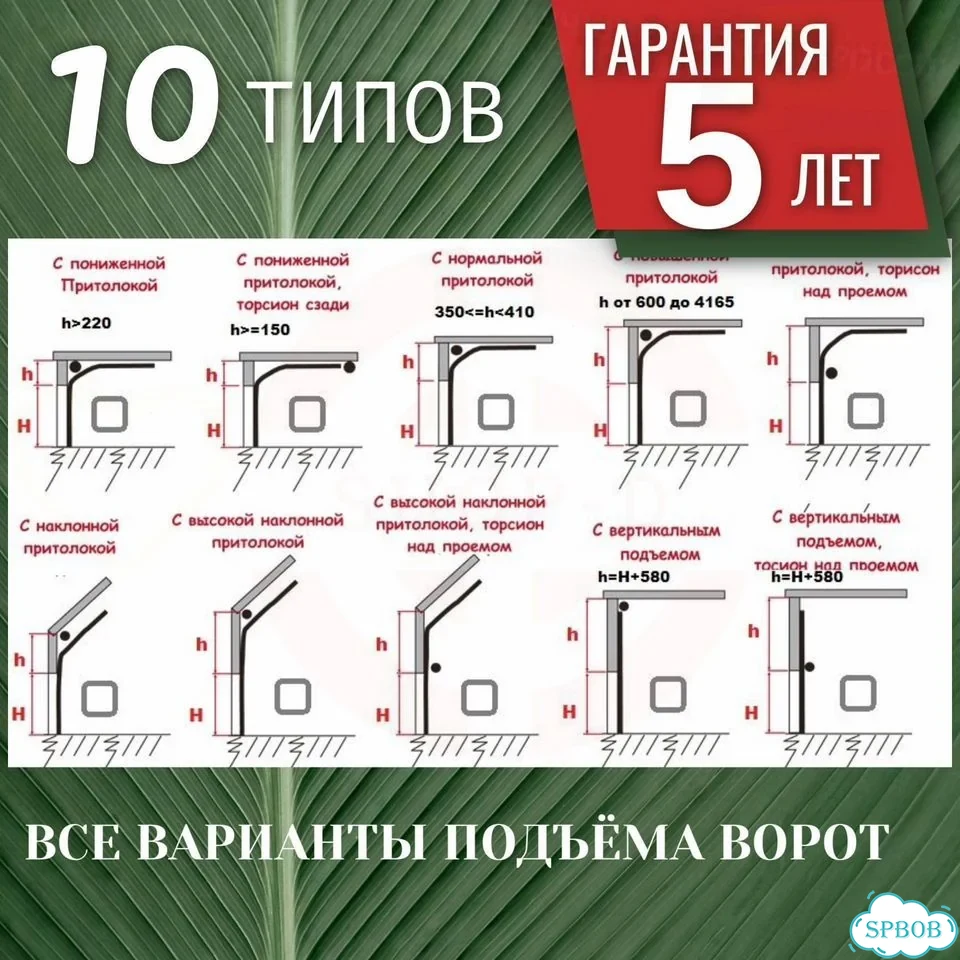 Секционные Автоматические Ворота цвет 1014 2.6x3.9 фото 6