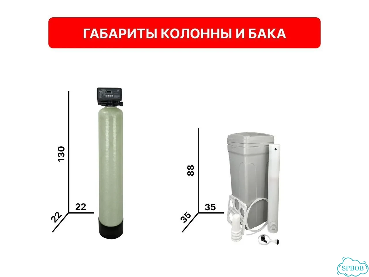 Полный комплект фильтров от жёсткости для дома фото 2