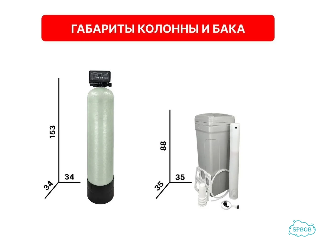 Полный комплект фильтров от жёсткости для дома фото 2
