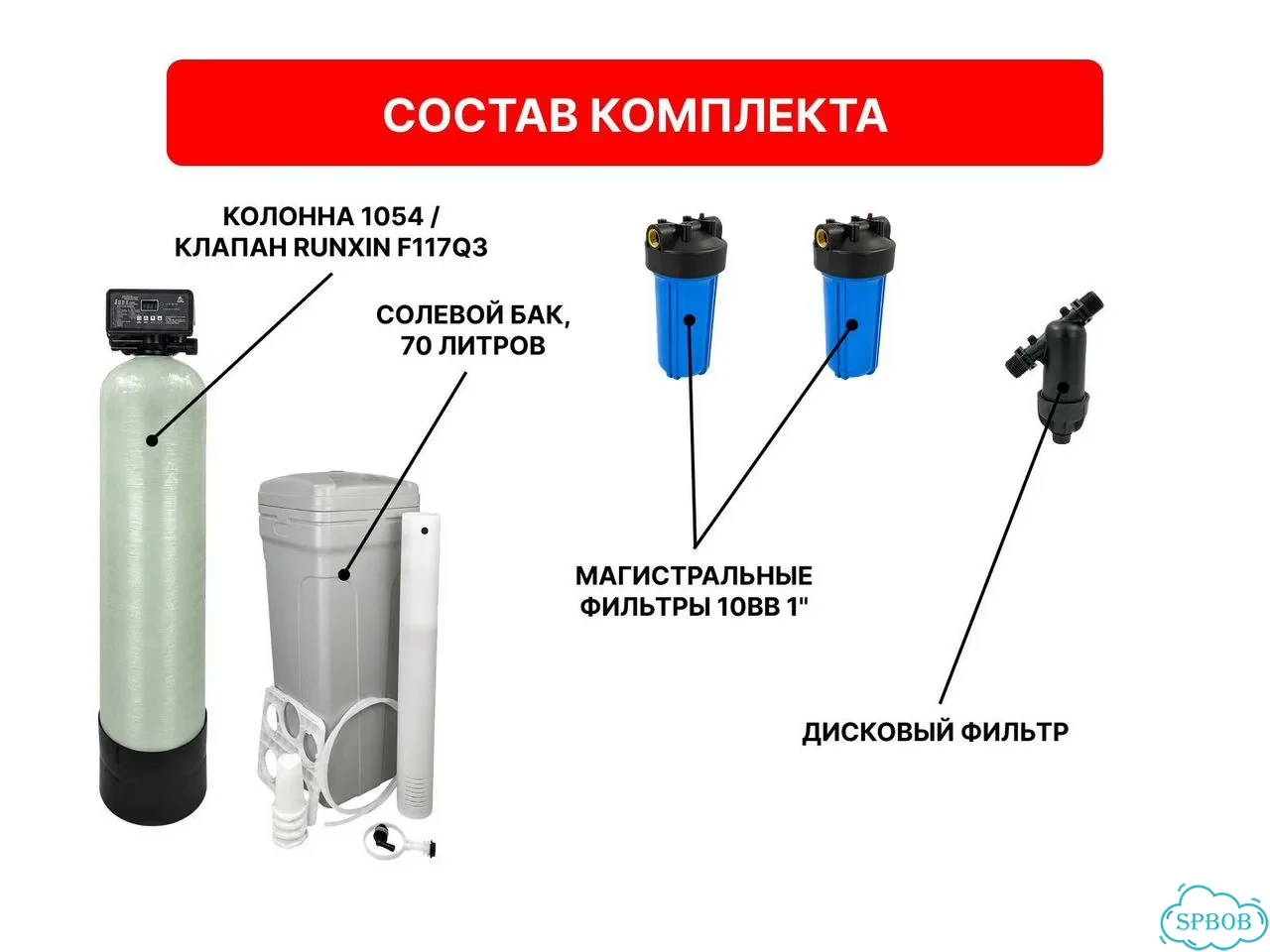 Полный комплект фильтров от жёсткости для дома фото 3