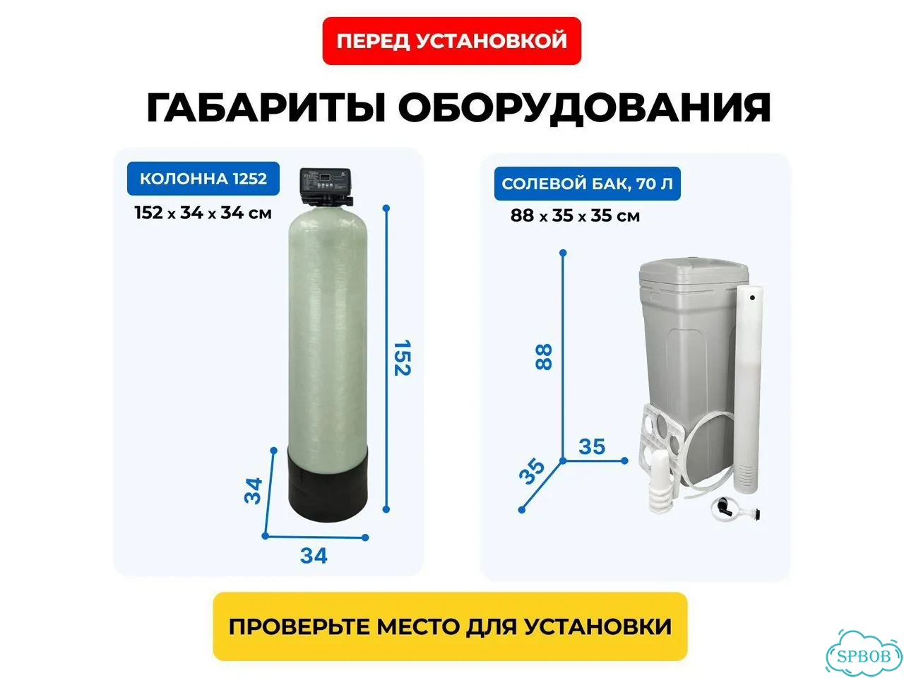 Полный комплект фильтров от железа и жёсткости фото 2