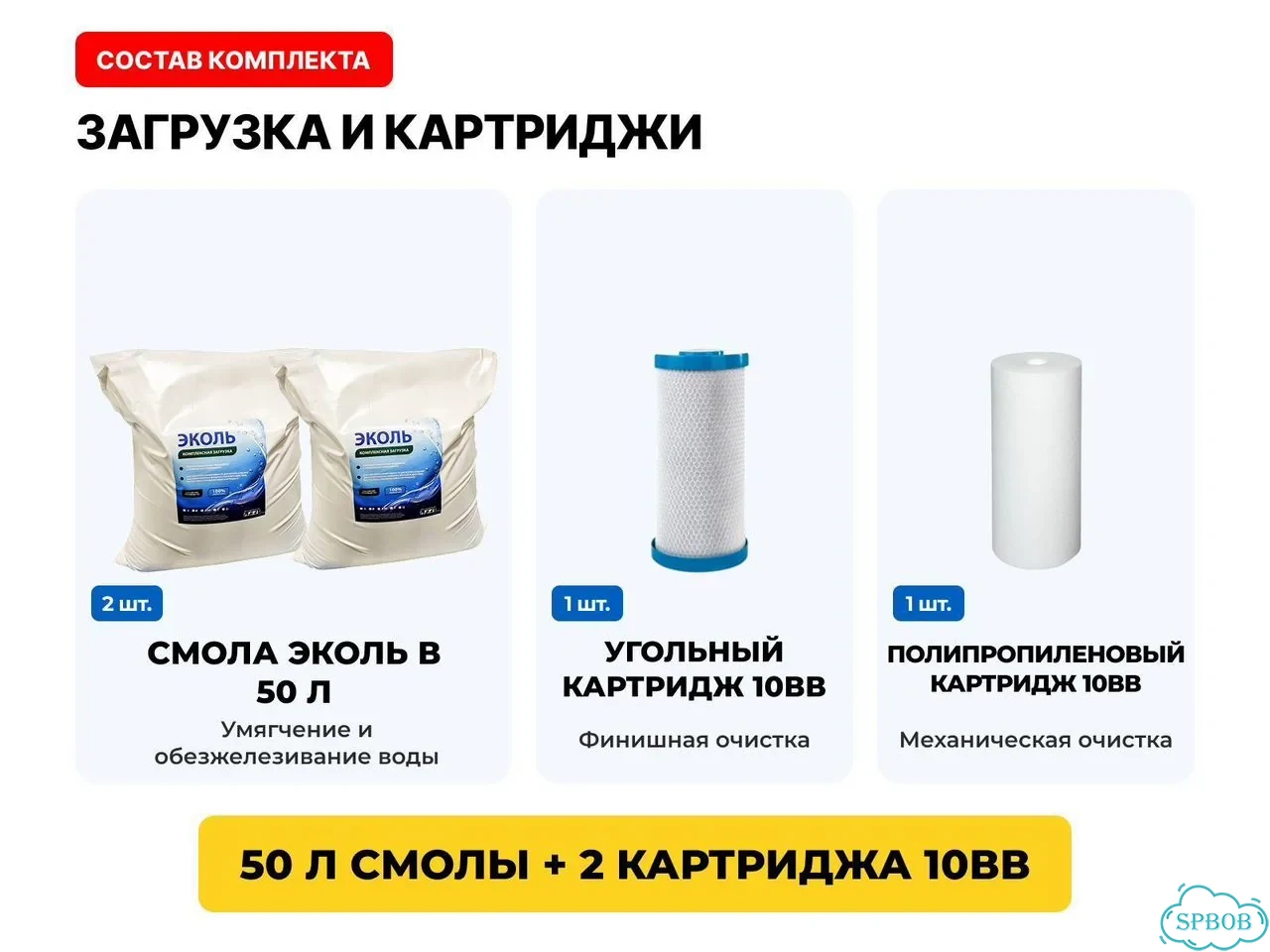 Полный комплект фильтров от железа и жёсткости фото 5