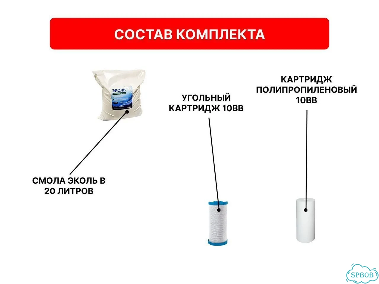 Полный комплект фильтров от железа и жёсткости фото 4