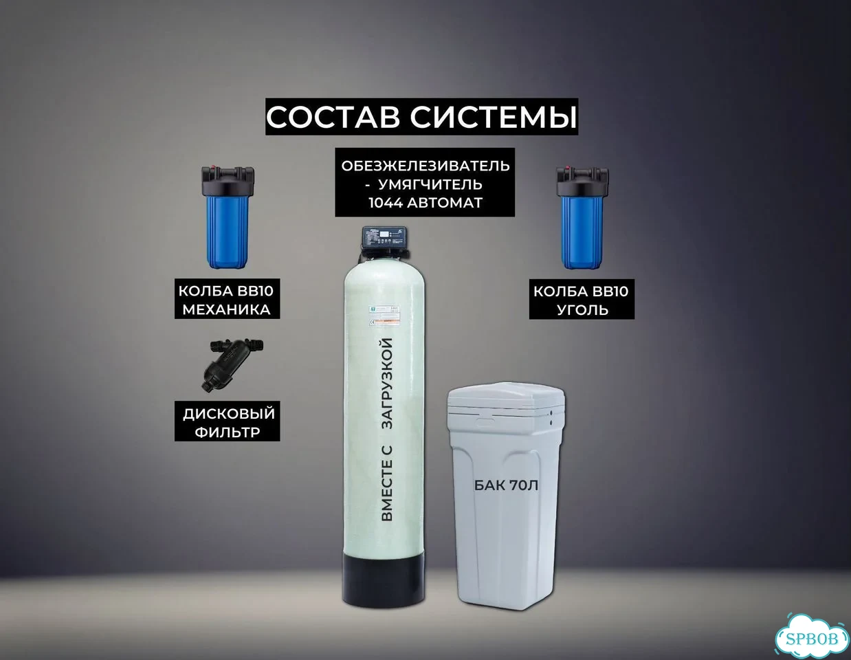 Очистка воды. Фильтры умягчитель обезжелезиватель фото 2