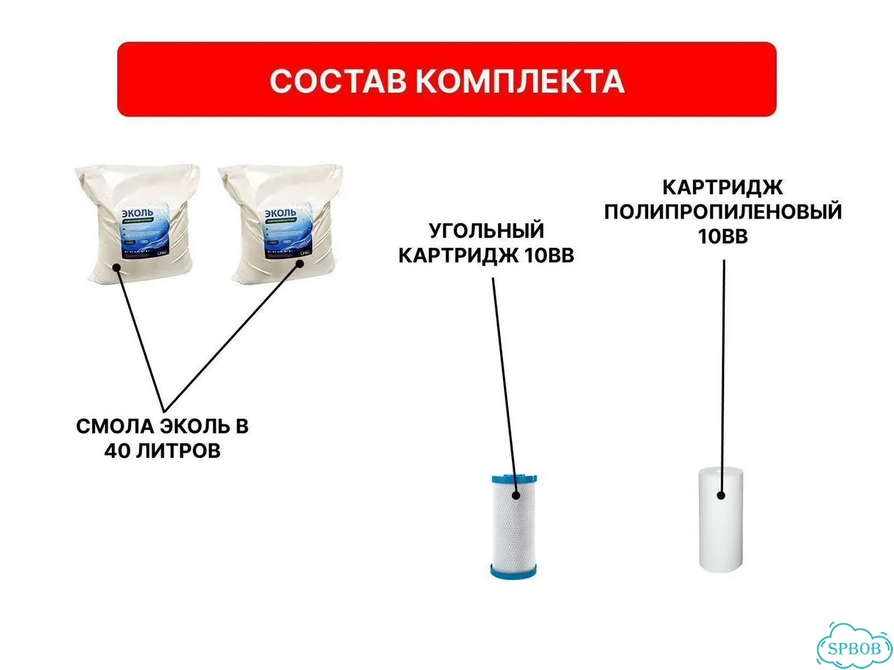 Комплект фильтров от железа и жёсткости для дома фото 4