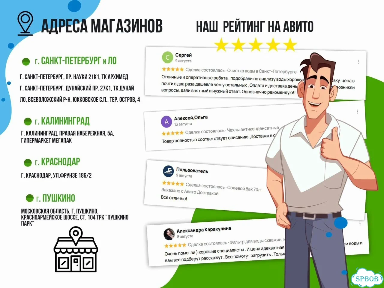 Система очистки воды от железа, жесткости фото 8