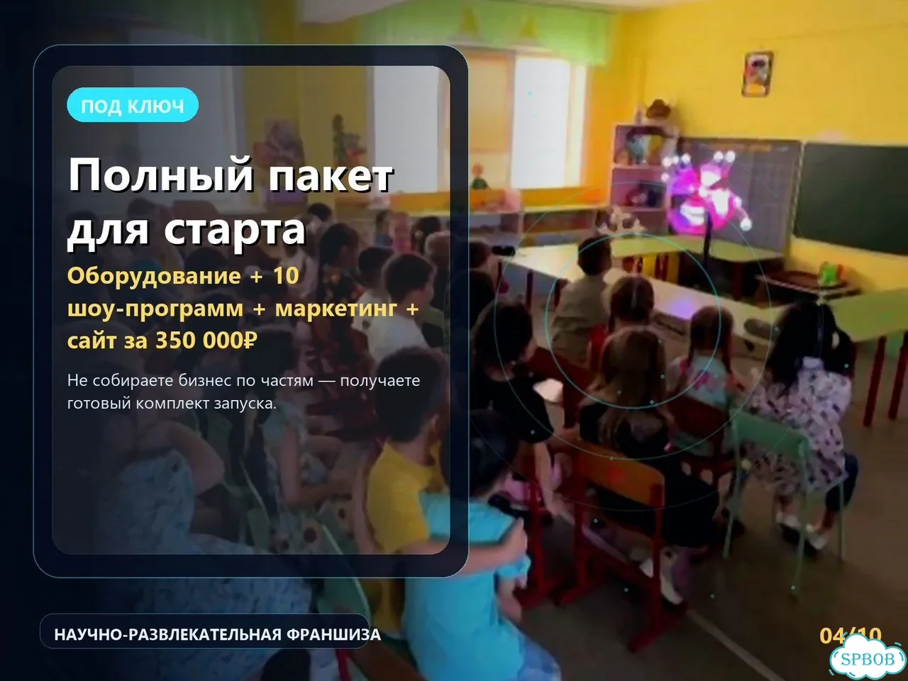 Готовый бизнес: окупаемость за 2 месяца фото 5
