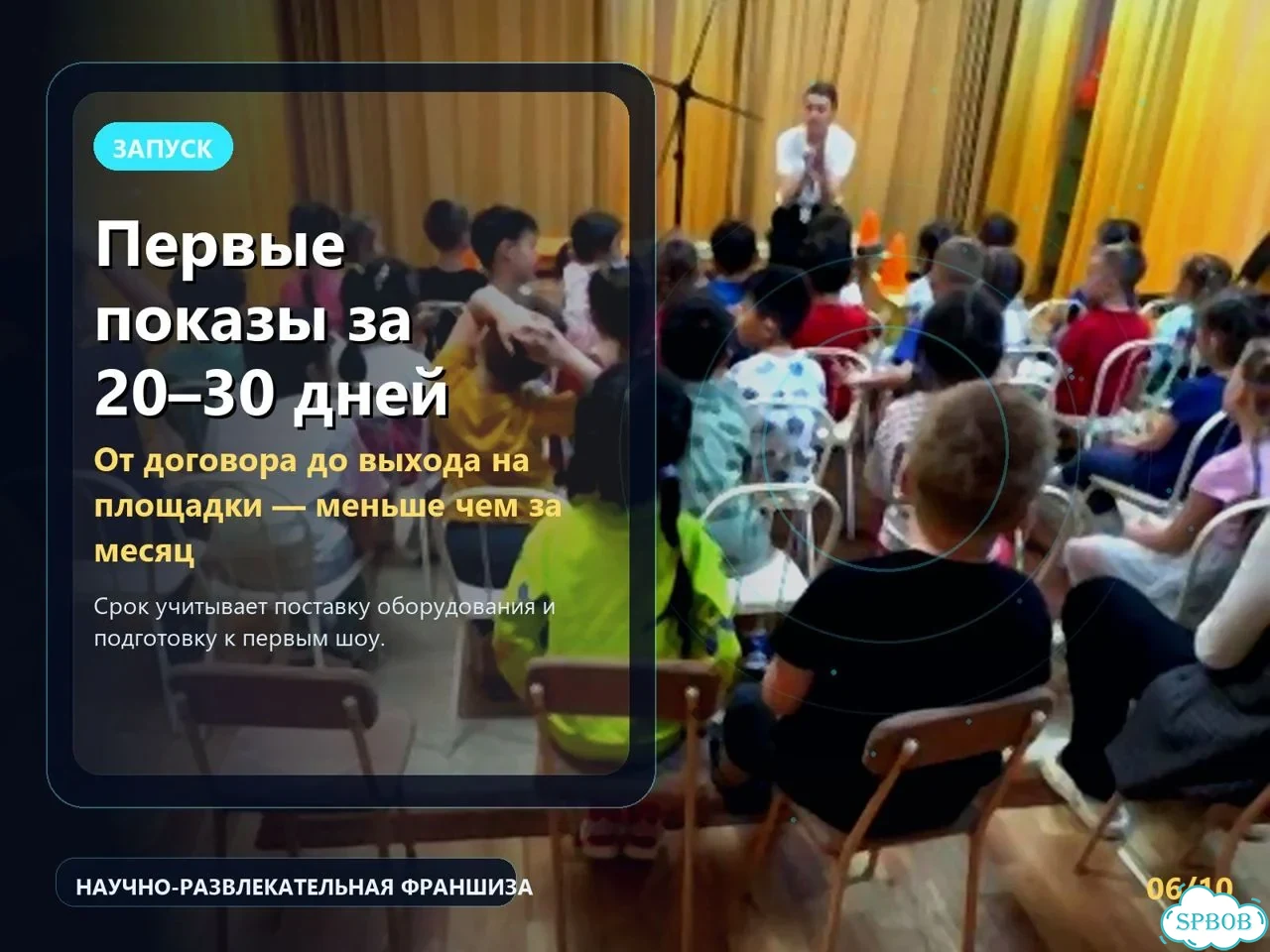 Готовый бизнес: окупаемость за 2 месяца фото 7