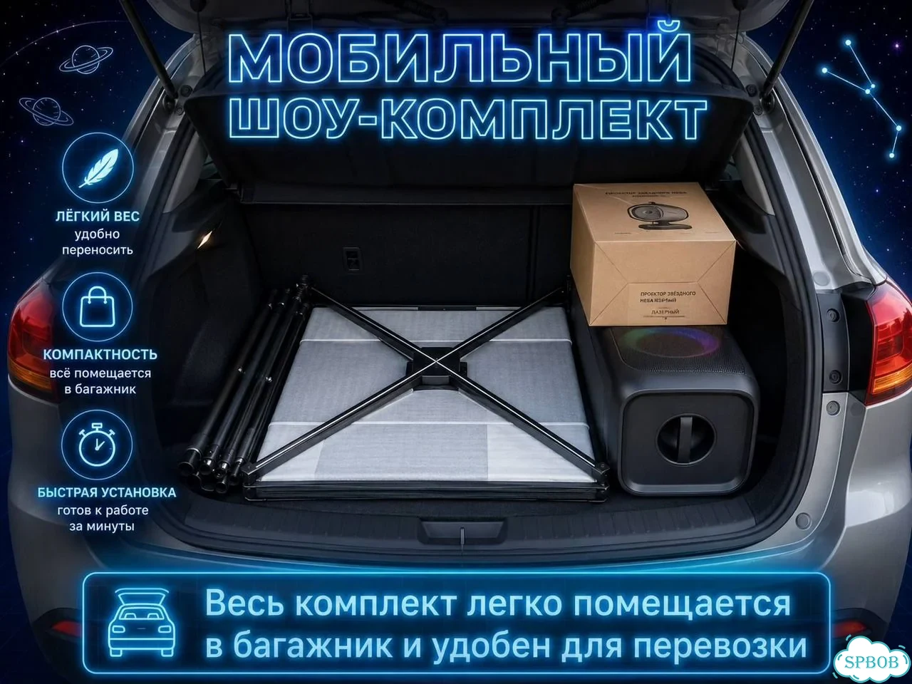 Готовый бизнес: Помощь с клиентами фото 9