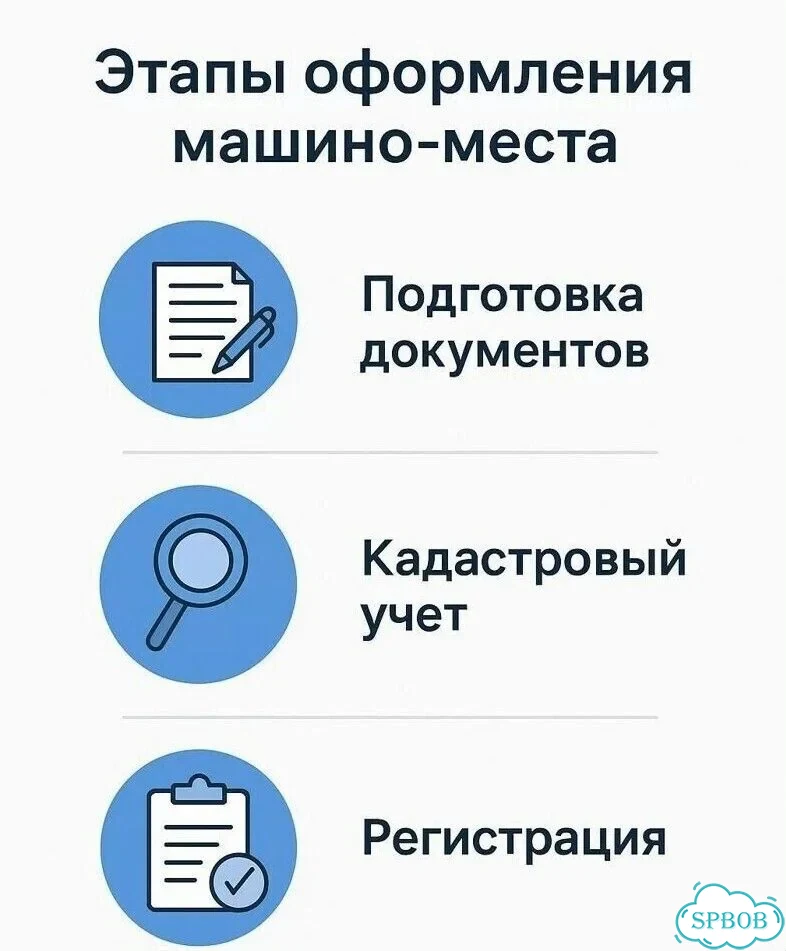 Кадастровый учет и регистрация машино-места фото 9