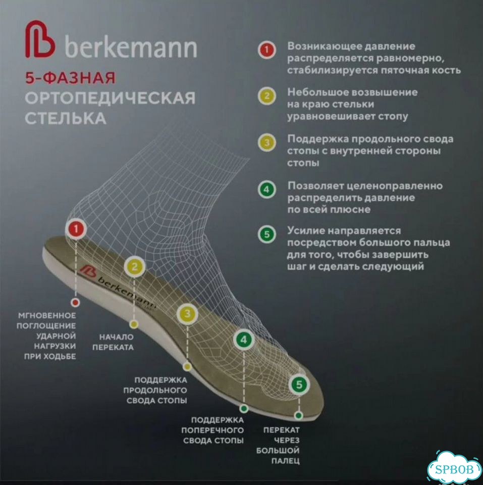 Босоножки ортопедические женские Berkeman фото 6