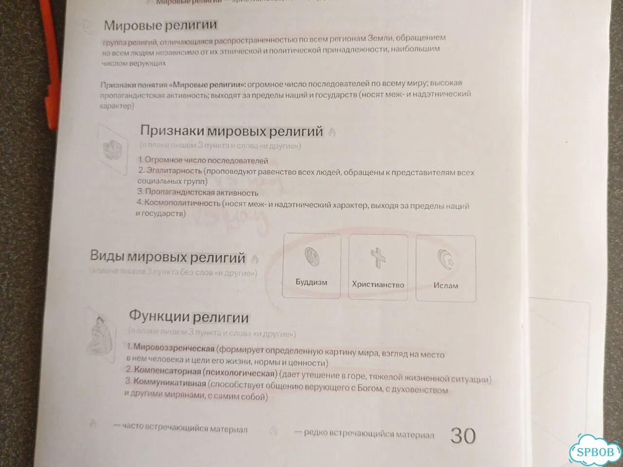 Конспекты ЕГЭ обществознание умскул предбанник фото 4