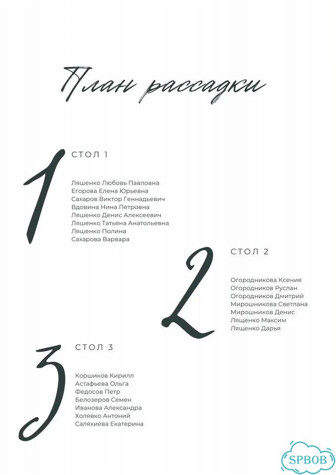 План рассадки гостей фото 1