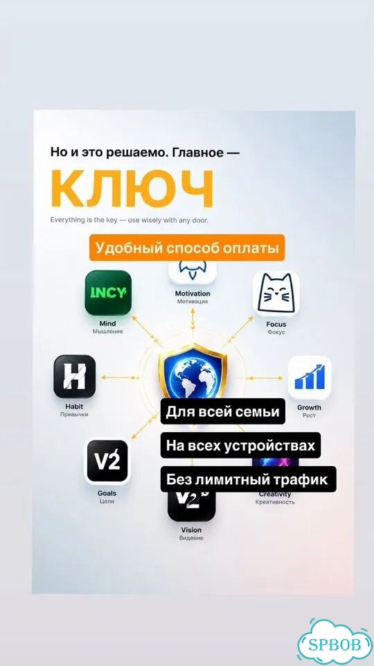 Все работает (Подписка ) фото 1
