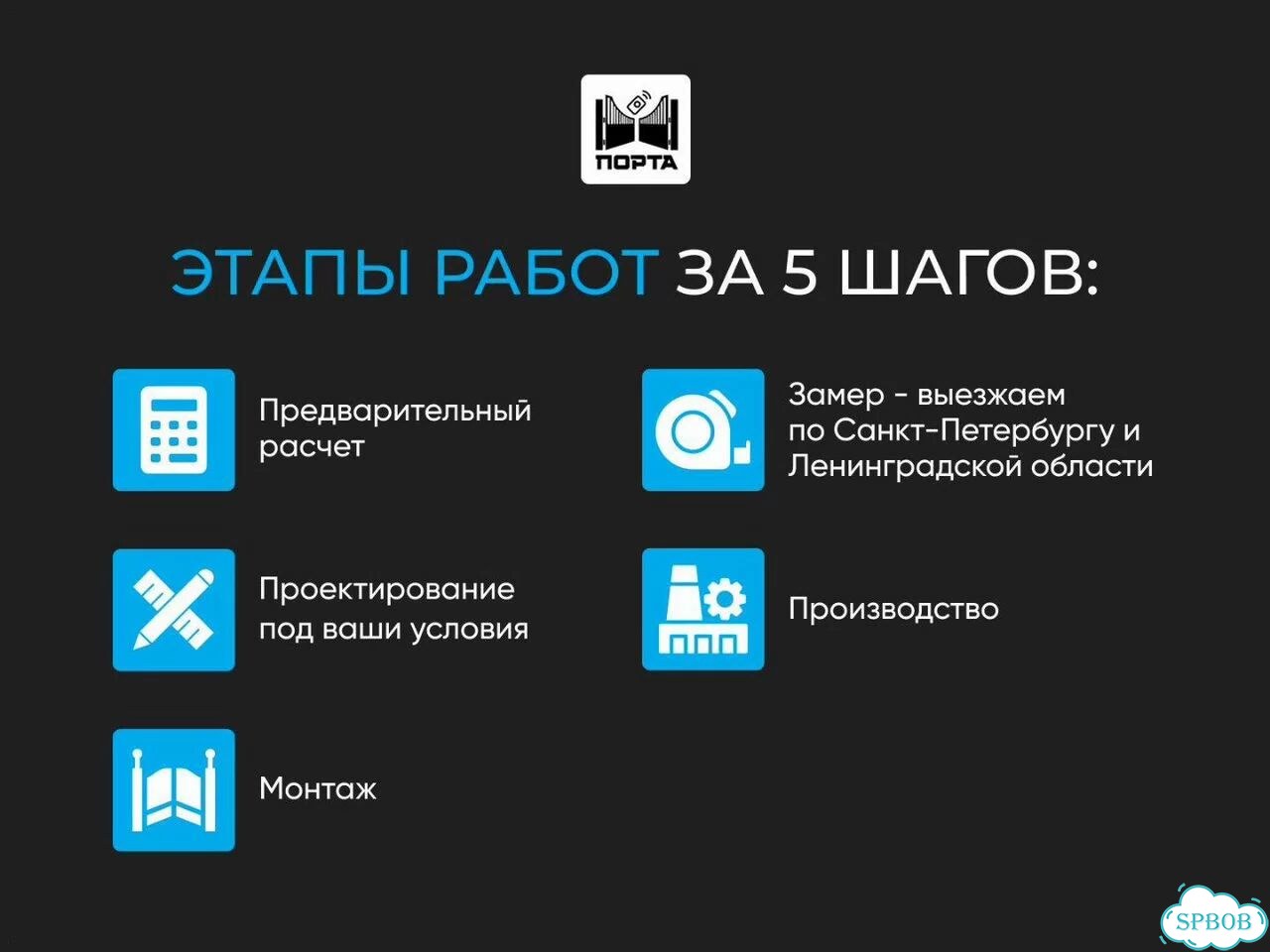 Комплектующие для ворот ролтэк фото 9