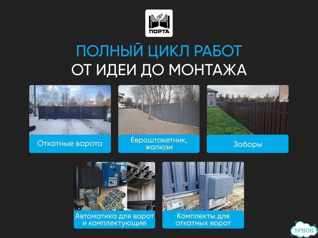 Привода ворот. Двигатель ворот фото 5
