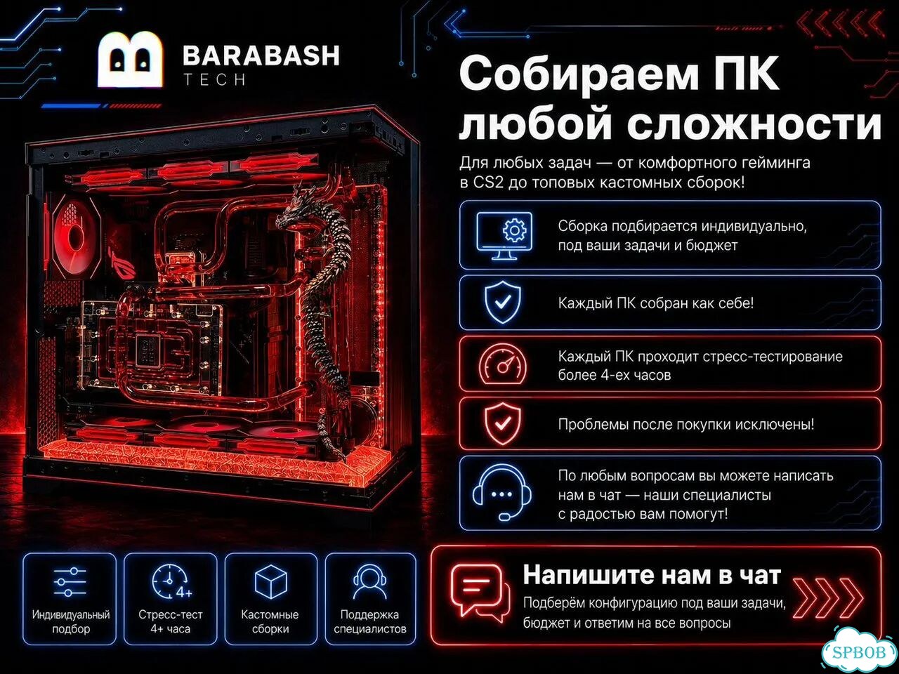 Компьютер - RTX 5090 / Ryzen 9 9950X / 64GB / NEW фото 6