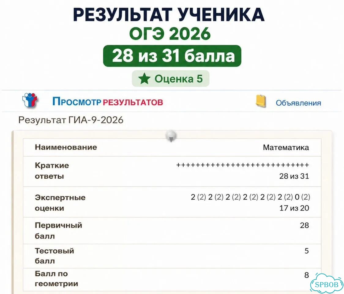 Репетитор по математике / ОГЭ и ЕГЭ / 9–11 класс фото 3