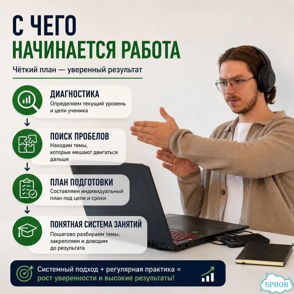 Репетитор по математике / ОГЭ и ЕГЭ / 9–11 класс фото 5