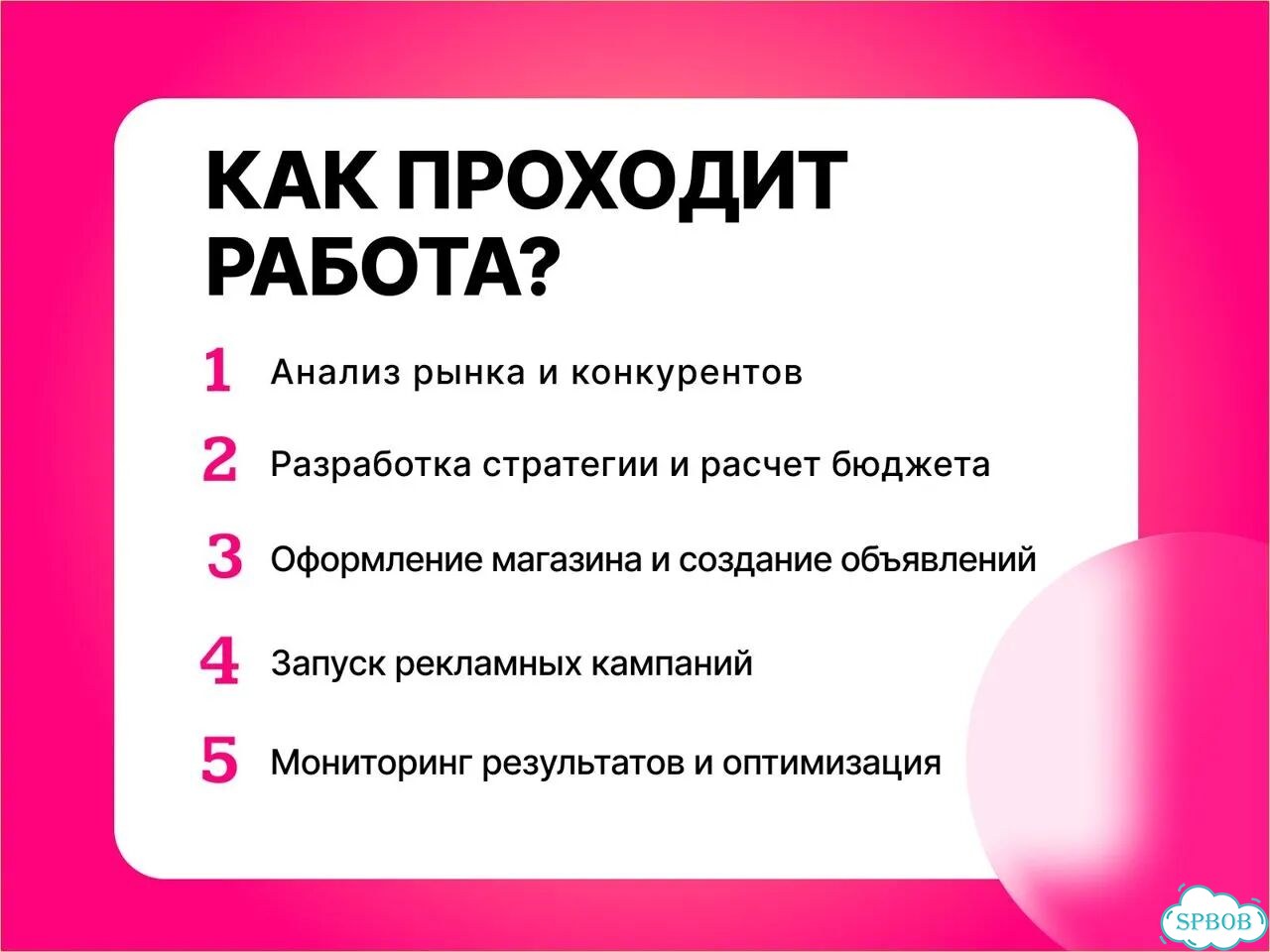 Автосервис для вашего Авито-аккаунта фото 2