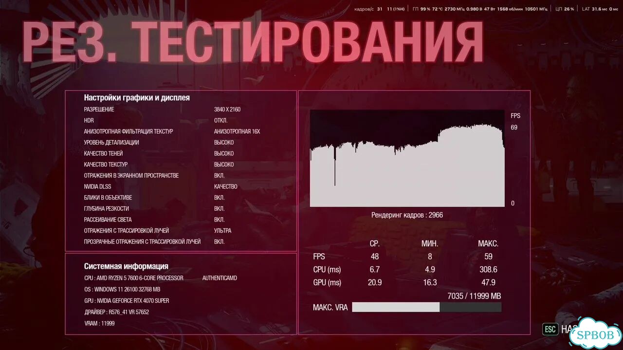 Видеокарта Palit Geforce 4070 super Dual фото 4