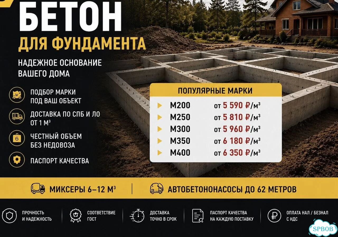 Бетон для фундамента М200-М400 с доставкой Спб фото 1