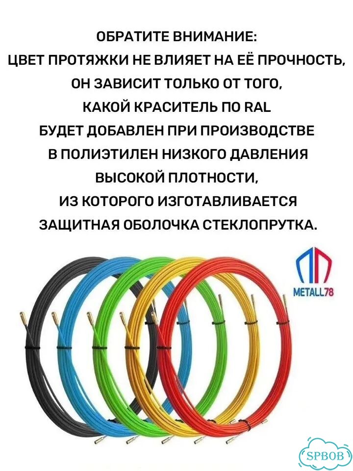 Протяжка для кабеля, 4,5 мм 35 м, Кондуктор, узк фото 4