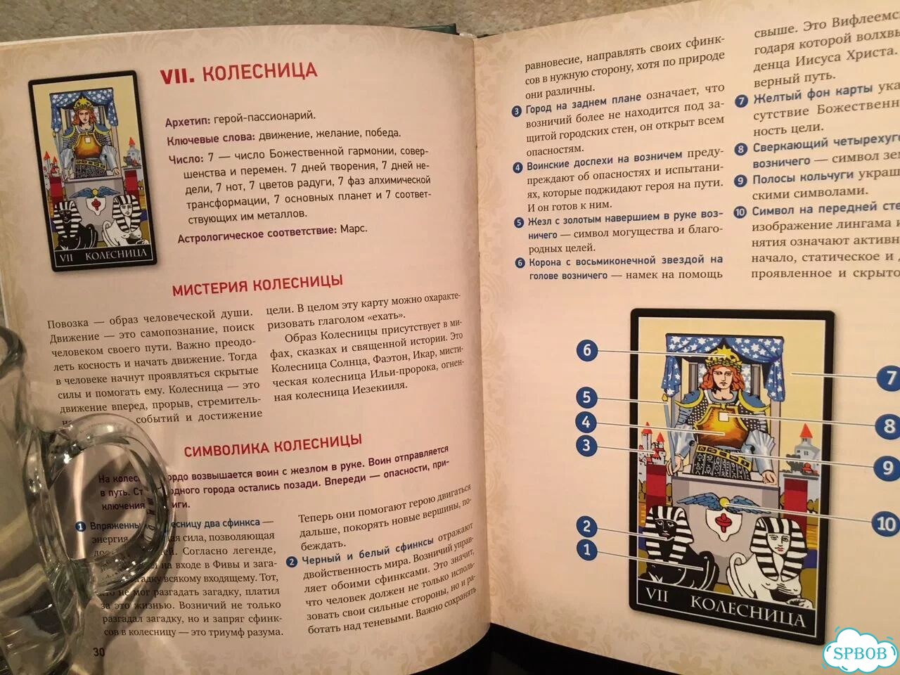 Книга Д.Синсеро Ни Сы, Мартин Вэлс Таро Уэйта фото 7