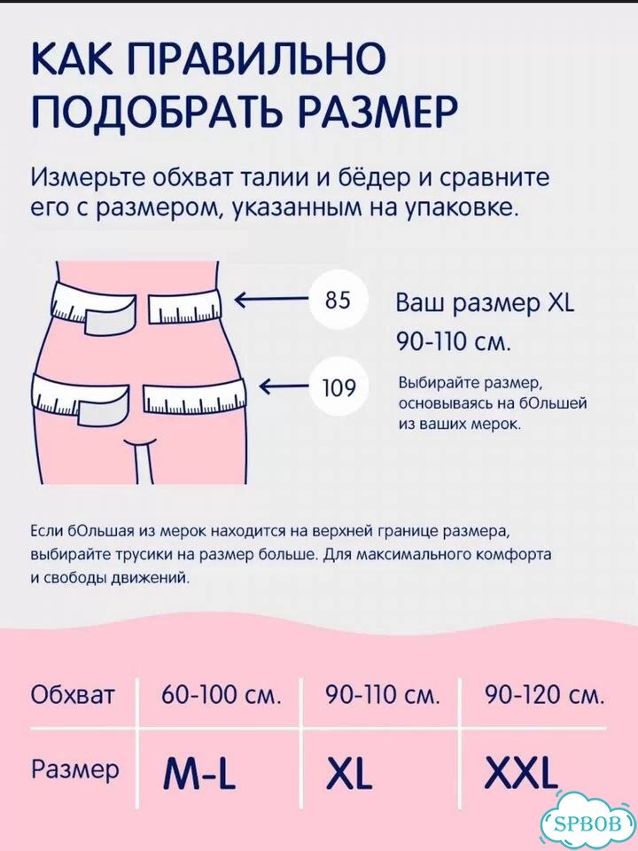 Трусики послеродовые фото 1