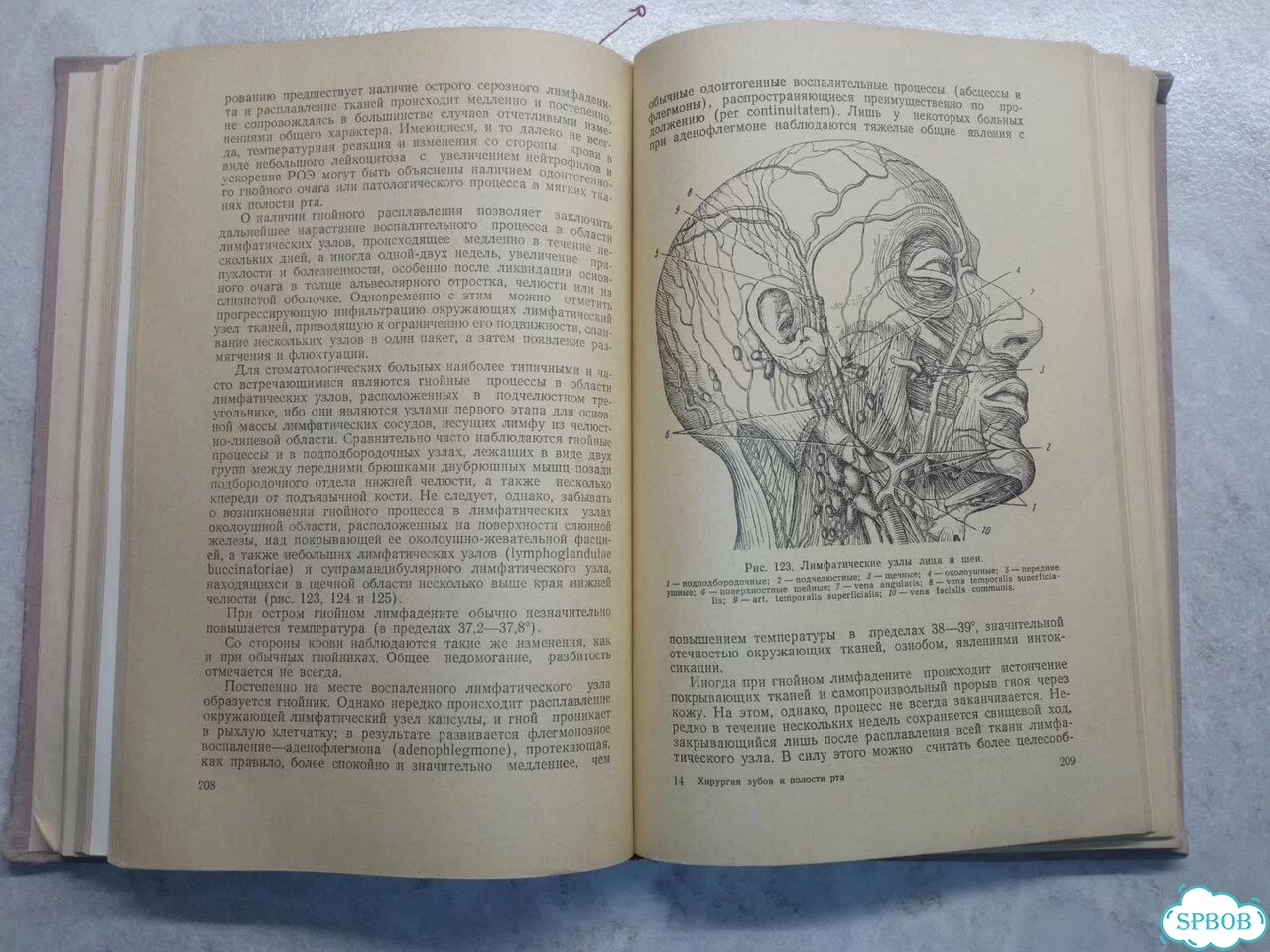 Хирургия зубов и полости рта 1957 год фото 4
