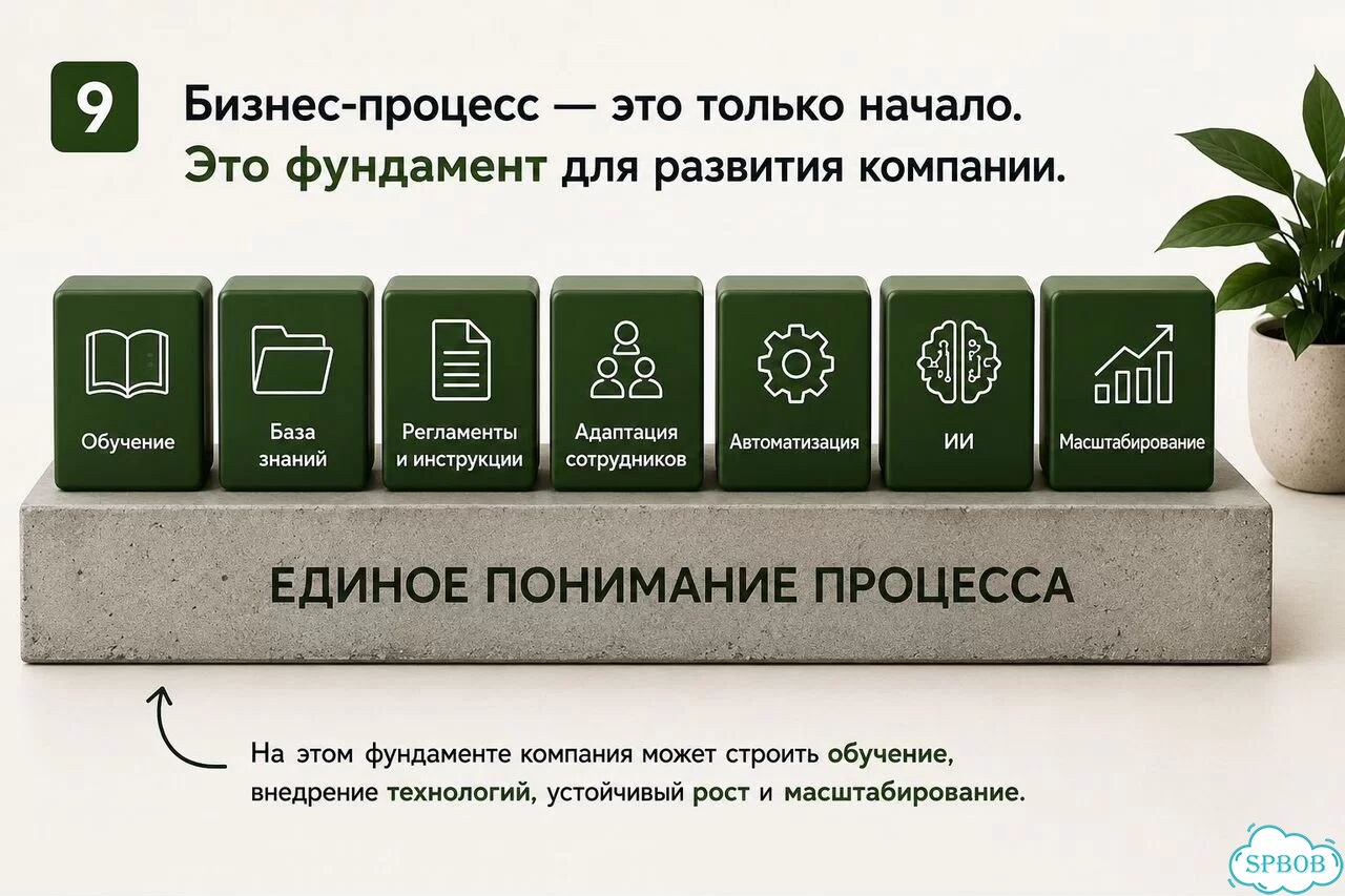 Знания уходят с сотрудниками фото 10